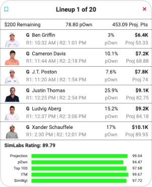 RotoGrinders